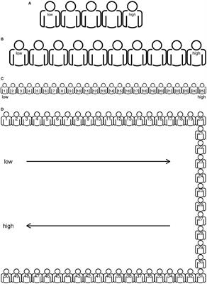 Development and Evaluation of a Digital Expert Elicitation Method Aimed at Fostering Elementary School Teachers' Diagnostic Competence